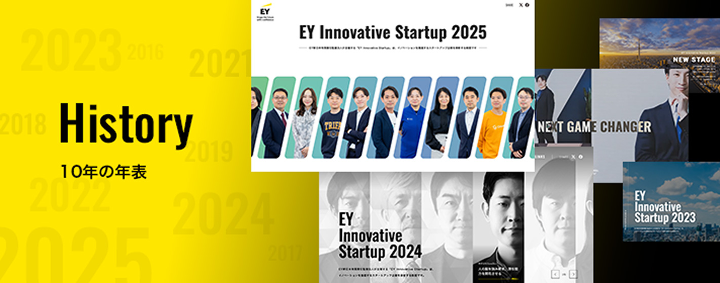 History 10年の年表