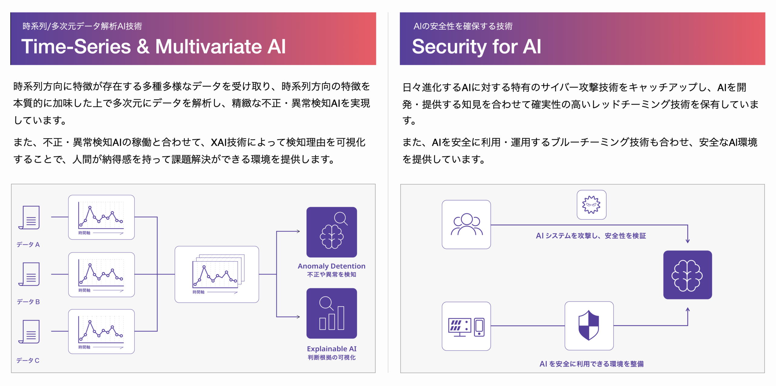 株式会社ChillStack